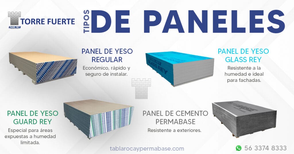 TIPOS DE PANELES 2 jpggg